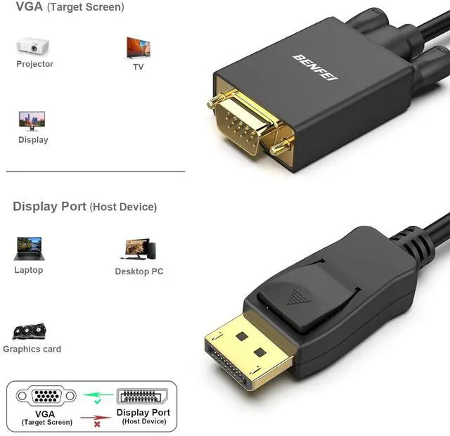 Alt view image 7 of 7 - DisplayPort to VGA Cable 1.8M Display Port of Computer/Laptop to VGA of Monitor/Projector Gold-Plated Adapter (Not Bidirectional Not Compatible with HDMI or USB)