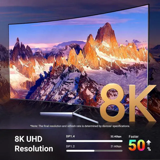 Alt view image 3 of 7 - Bidirectional USB C to DisplayPort 1.4 Cable 8K@60Hz 4K@240Hz DisplayPort to USB C Thunderbolt 4 Cord Alu Braided Compatible iPhone 16 Pro Max Galaxy S25 MacBook Pro/Air iPad XPS 17 6.6FT