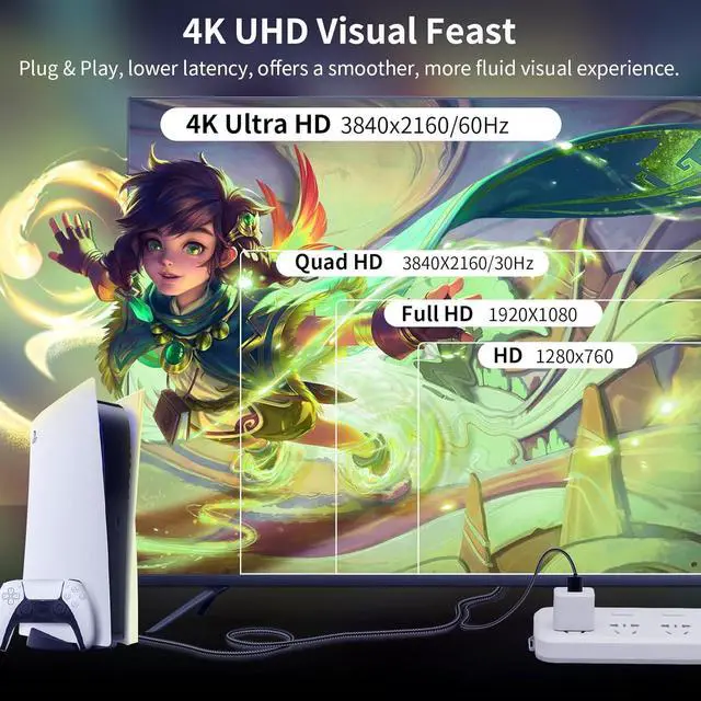 Alt view image 4 of 7 - HDMI to DisplayPort Adapter Cable Unidirectional 4K HDMI Source (Input) to Display Port (Output) Monitor Video Cable HDMIDP Cord Braided Male/Male USB Powered
