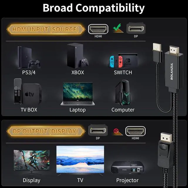Alt view image 5 of 7 - HDMI to DisplayPort Adapter Cable Unidirectional 4K HDMI Source (Input) to Display Port (Output) Monitor Video Cable HDMIDP Cord Braided Male/Male USB Powered