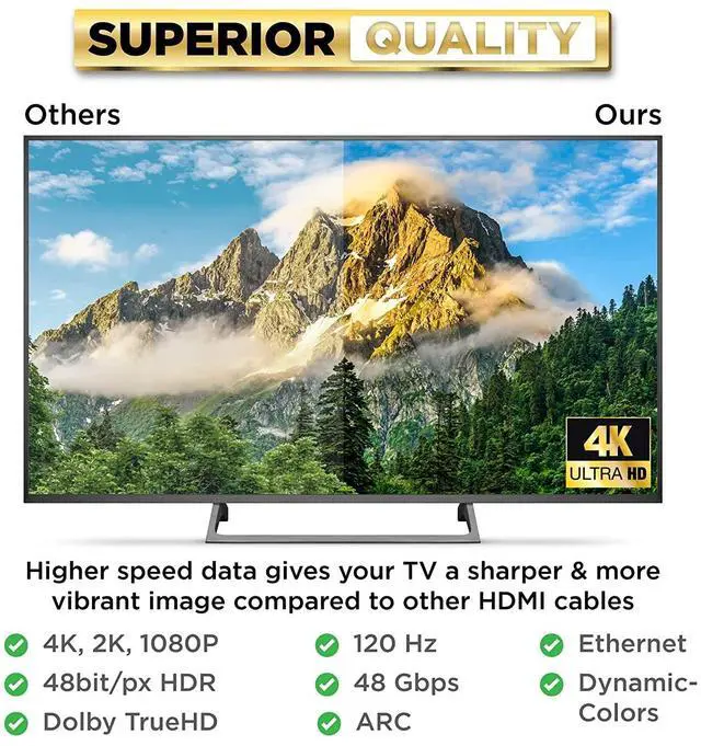 Alt view image 4 of 7 - 4K HDMI Cable 10 ft | High Speed Hdmi Cables Braided Nylon & Gold Connectors 4K @ 60Hz Ultra HD 2K 1080P ARC & CL3 Rated | for Laptop Monitor PS5 PS4 Xbox One Fire TV & More