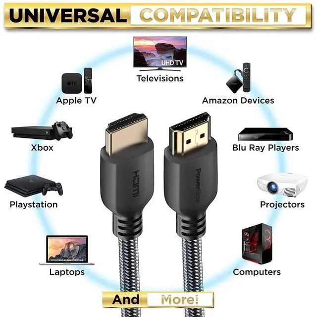 Alt view image 5 of 7 - 4K HDMI Cable 10 ft | High Speed Hdmi Cables Braided Nylon & Gold Connectors 4K @ 60Hz Ultra HD 2K 1080P ARC & CL3 Rated | for Laptop Monitor PS5 PS4 Xbox One Fire TV & More