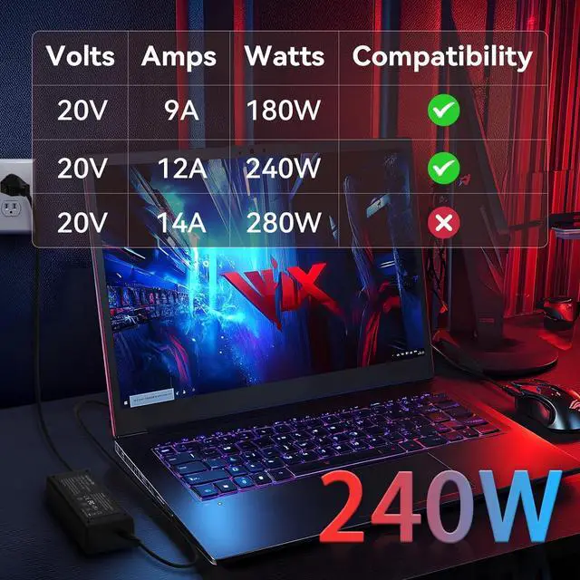 Alt view image 4 of 7 - 240W Ac Adapter for  Rog Zephyrus G14 GA401IV G15 GA502IV Fit for  Tuf Gaming Laptop Charger Tuf F15 A15 F16 A16-180W for  Zephyrus G14-for  Tuf A15 FA506IU F15 FX506LH