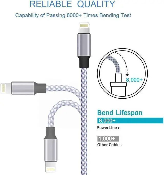 Alt view image 2 of 7 - for iPhone Charger [MFi Certified] Lightning Cable 3PACK 6FT Nylon Braided USB Charging Cable High Speed Transfer Cord Compatible with iPhone 14/13/12/11 Pro Max/XS MAX/XR/XS/X/8/iPad
