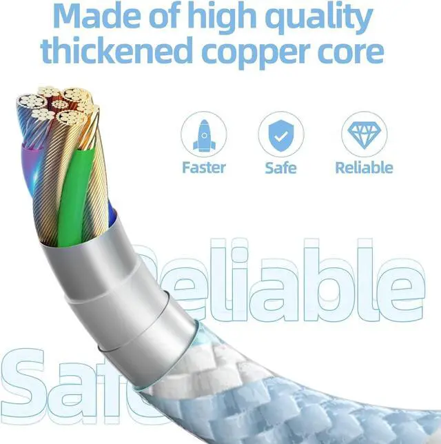 Alt view image 3 of 7 - iPhone 16 Pro Max Charger Fast Charging 45W iPhone 16 Charger USB C Super Fast Charger Block &10FT Long Type C Charger Cable Cord for iPhone 16/16 Pro/16 Pro Max/16 Plus/15/15 Pro Max Android Phone