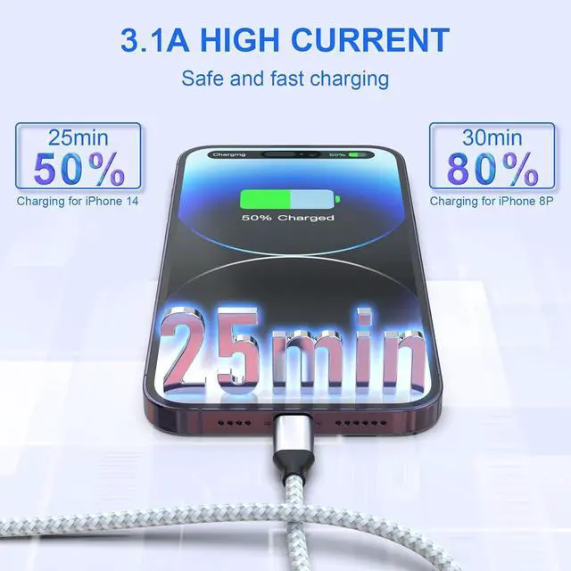 Alt view image 2 of 7 - iPhone Charger [Apple MFi Certified] 6 Pack Fast Charging USB Lightning Cable (3/3/6/6/6/10 ft) Phone Chargers Cord for 14 Pro/13 mini/13/12/11 Pro MAX/XR/XS/8/7/Plus/6S/SE/iPad