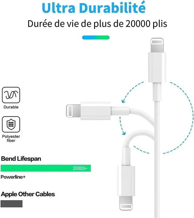 Alt view image 5 of 7 - USB C to Lightning Cable 3 Pack 6FT iPhone Charger  MFi Certified Power Delivery Fast Charging Cord Compatible with iPhone 14/13/12/11/XS/XR/X/8