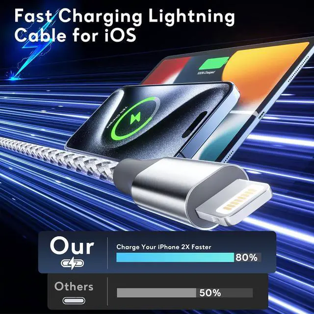 Alt view image 2 of 7 - iPhone Charger Cord 3Pack 10FT Apple MFi Certified Nylon Braided Fast Charging Lightning Cable Compatible with iPhone 14/13/12/11 Pro/11/XS MAX/XR and More