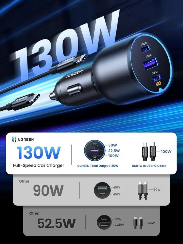 Alt view image 2 of 7 - 130W USB C Car Charger PD 100W +PD 30W Type C Car Charger Adapter Fast Charging Car Charger Compatible with iPhone 16 16 Plus 16 Pro 16 Pro Max Galaxy S24 S23 Ultra iPad MacBook and More