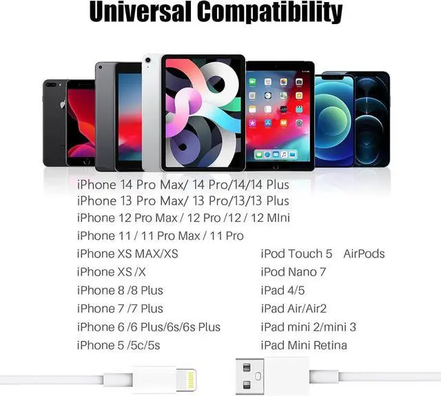 Alt view image 4 of 7 - for iPhone Charger Cord 10 ft 3Pack for Lightning to USB Fast Long Charging Cable 10 Foot for iPhone 14/13/12/11Pro Max/11/XR/Xs/X/8/7/6 for iPad Pro/Air/Mini White Phone Charge 10 feet