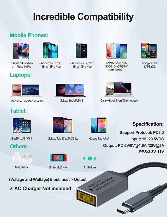 Alt view image 5 of 5 - USB C to Slim Tip Adapter 100W PD3.0 Fast Charging for Convert Square Charger to Type-C Power for  Thinkpad MacBook Chromebook Nintendo Switch and Any USB C Devices Input 15-20VDC