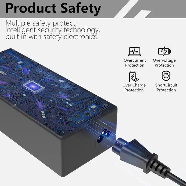 Alt view image 5 of 6 - 65 Watt Charger for HP EliteBook 820 830 840 850 G2 G3 G4 G5 65W Laptop