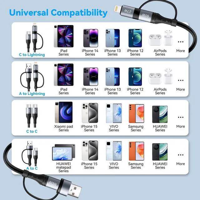 Alt view image 5 of 7 - Coiled Lightning Cable [2Pack 4FT] 4 in 1 Multi Charging Cable 60W Fast Charging Retractable Charger Cord for iPhone 17/16/15/14/13/12/11 Pro Max/XS MAX/XR/XS/X/8/7/6 Plus/iPad/AirPods/MacBook/CarPlay