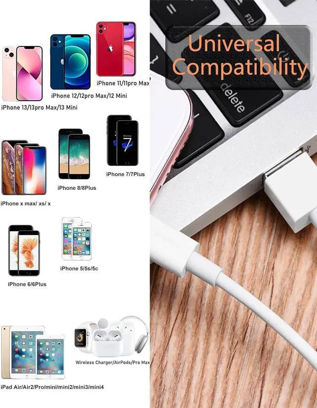 Alt view image 4 of 7 - Apple MFi Certified iPhone Charger Cord 3ft Lightning Cable Fast Charging High Speed Data Sync USB Cable Compatible with iPhone 13/12/11 Pro Max/XS MAX/XR/XS/X/8/7/Plus/6S iPad AirPods