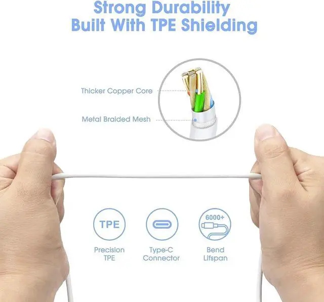 Alt view image 6 of 7 - MacBook Pro Charger for MacBook Air 13 14 15 16 inch 2024 2023 2022 2021 2020 M1 M2 M3 chip Laptop 96W USB C Power Adapter Mac Book Computer Fast Charger Block for USBC Device Included Type C Cable