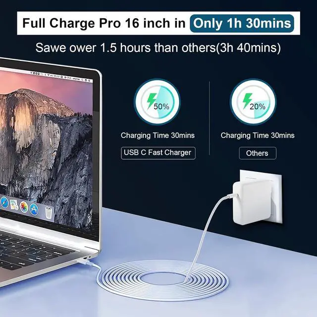 Alt view image 2 of 7 - Mac Book Pro Charger-96W USB C Power Adapter Compatible with MacBook Air/pro iPad Pro  Galaxy and All USB-C Devices Powerful Connect Original Quality