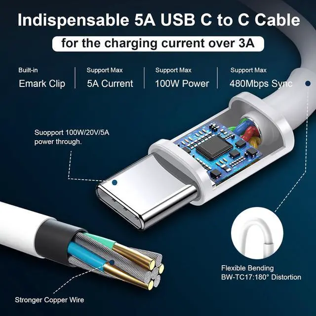 Alt view image 5 of 7 - Mac Book Pro Charger-96W USB C Power Adapter Compatible with MacBook Air/pro iPad Pro  Galaxy and All USB-C Devices Powerful Connect Original Quality