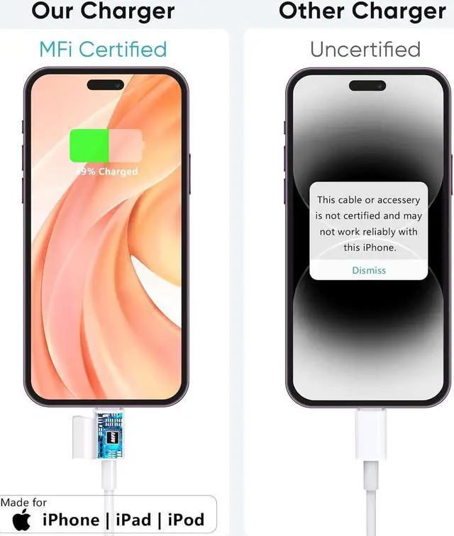 Alt view image 3 of 7 - Charger-Fast-Charging [MFi Certified] USB C to Lightning Cable iPhone Charger Cord Compatible for Apple iPhone - 3 Pack(6ft+6ft+10ft)