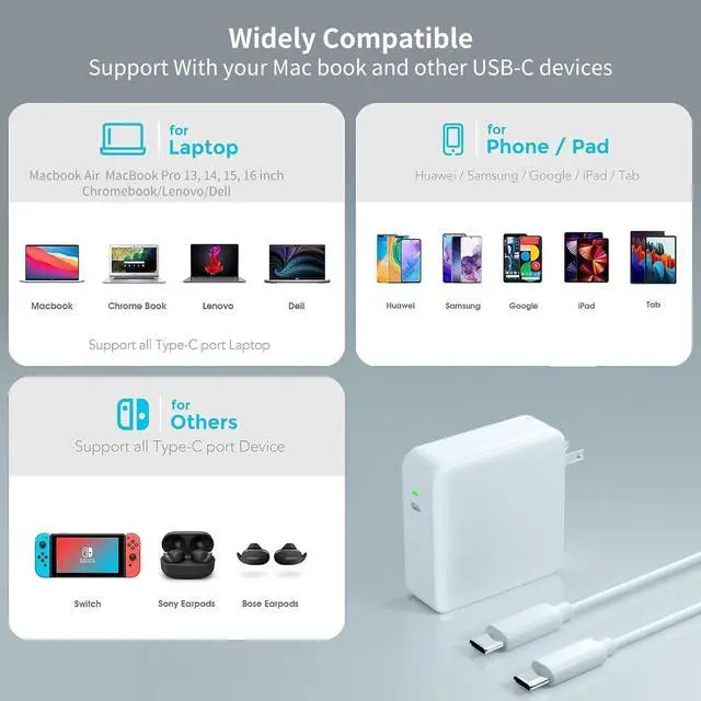 Alt view image 5 of 7 - Compatible with MacBook Pro Charger GaN 140W Replacement Charger for MacBook Pro16 15 14 13 inch MacBook 12 Inch MacBook Air 13 Inch iPad Pro and Other USB C Interface Devices