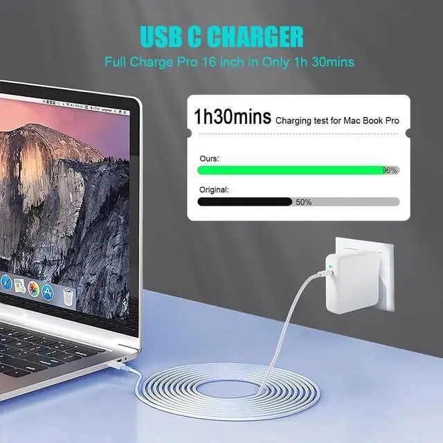 Alt view image 6 of 7 - Compatible with MacBook Pro Charger GaN 140W Replacement Charger for MacBook Pro16 15 14 13 inch MacBook 12 Inch MacBook Air 13 Inch iPad Pro and Other USB C Interface Devices