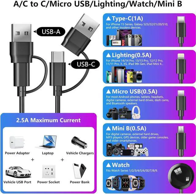 Alt view image 5 of 7 - 5-in-2 Multi Charging Cable for Apple Watch Charger: USB A/C Input Lightning/Type C/Micro/Mini B/Wireless Output Compatible with iPhone 15-13 iWatch 1-9 Galaxy S23-22 4FT (Black)