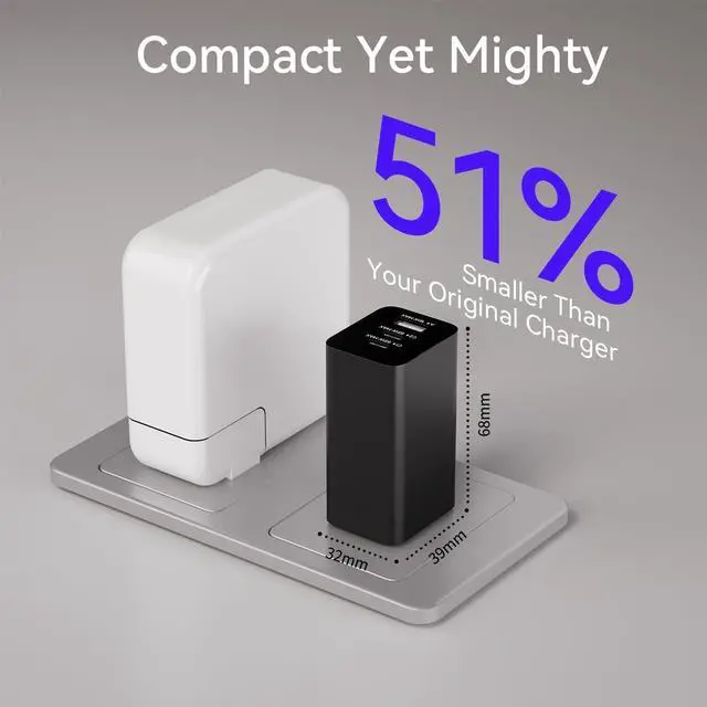 Alt view image 3 of 7 - USB C Charger Block 65W Fast Charging 3-Port USB C Charger with 5FT Cable Foldable Plug Design for Travel USB Charger Block Compatible with MacBook Tablet 16/15/14/Pro Galaxy S24 and More