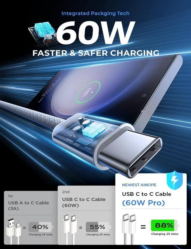 Alt view image 2 of 6 - USB C to USB C Charger Cable 60W 2-Pack 6.6ft Type C Charging Cable Cord Fast Charging USBC to USBC Cable for iPhone 15 Pro Max Plus  S23 S22 Note 20 Ultra iPad Pro Air Mini MacBook Air