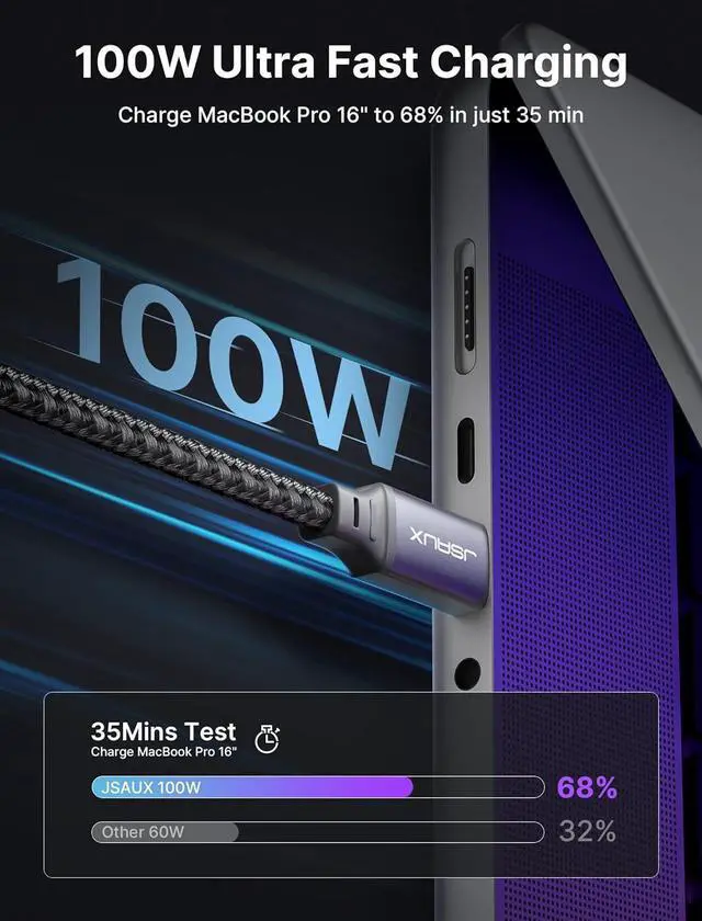 Alt view image 4 of 7 - 100W USB C to USB C Cable [2-Pack 6.6FT] Type C Fast Charging Cable Compatible with iPhone 16/16 Plus/16 Pro/16 Pro Max iPhone 15 Series Galaxy S24/S23/S22 Car Play MacBook iPad Pixel-Grey