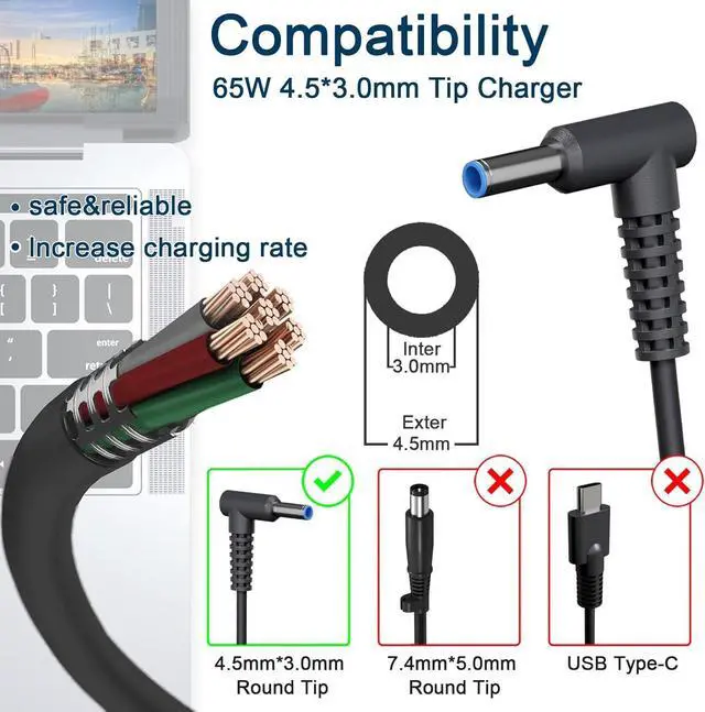 Alt view image 2 of 7 - 65W 45W AC Charger Fit for HP Probook 440 445 450 455 470 640 650 G10 G9 G8 G7 G6 G5 G4 G3 G2 Elitebook 845 840 for HP Pavilion x360 11 13 14 15 17 Envy X360 Blue Tip Laptop Adapter Power Cord (65W)