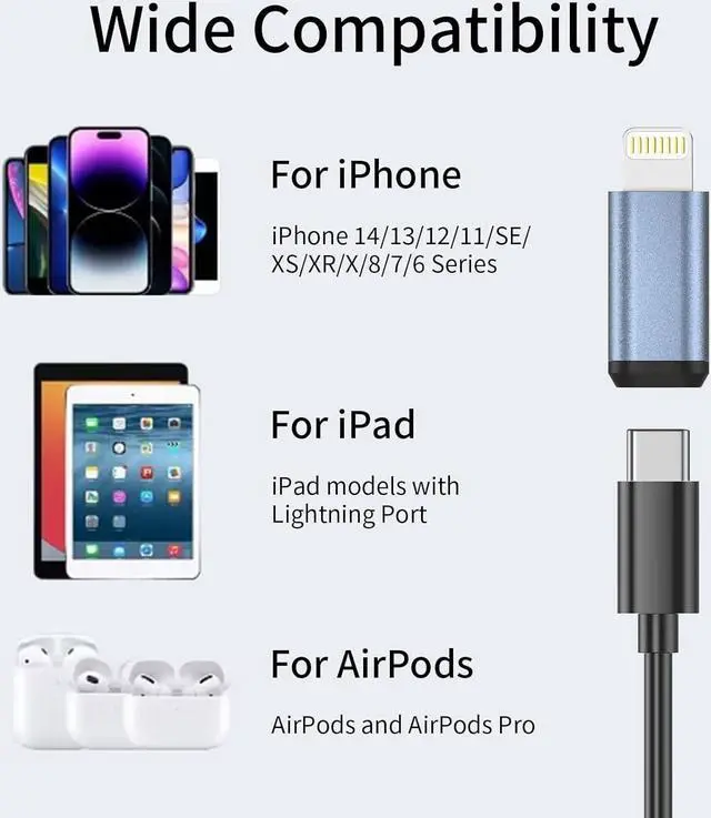 Alt view image 7 of 7 - USB C Type C to Lightning Adapter [3Pack] 1.8-2.2A 15W Fast Charging Lightning to USB Type C Cable Adapter Support Data Sync iPhone 14/13/12/11/pro/mini/iPad/Airpods Compatible Not for Audio/OTG