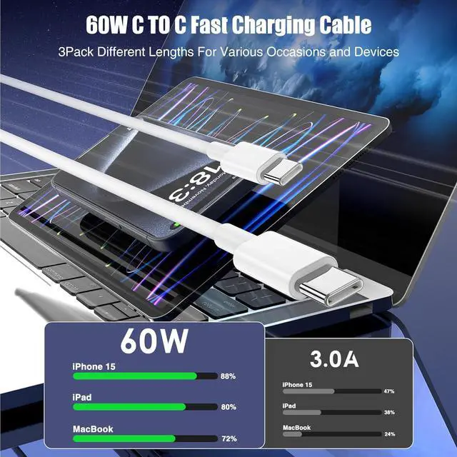 Alt view image 2 of 7 - 3-Pack [3.3FT+6.6FT+10FT] 60W USB C to USB C Cable Type C to Type C Cable Fast Charging Cable for iPhone 16 15 Pro Plus Pro Maxfor Galaxy S24 S23 for iPad Pro/Air for MacBook Pro/Air and More