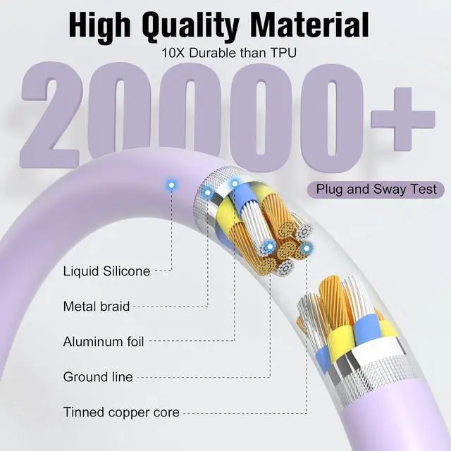 Alt view image 5 of 7 - iPhone Charger Fast Charging Apple MFi Certified 3Pack 3ft USB to Lightning Cable iPhone Charger Cord Compatible with iPhone 14/13/12/11 Pro Max/XS MAX/XR/XS/X/8/7 Plus iPad AirPods