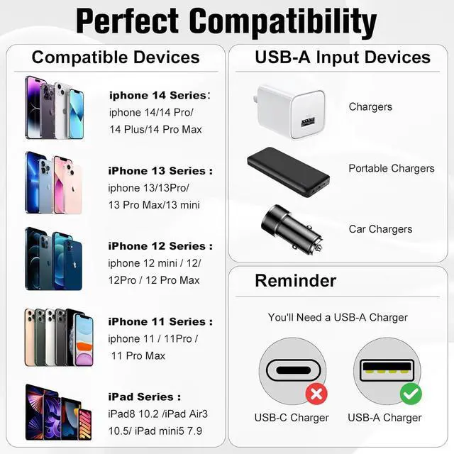 Alt view image 6 of 7 - iPhone Charger Fast Charging Apple MFi Certified 3Pack 3ft USB to Lightning Cable iPhone Charger Cord Compatible with iPhone 14/13/12/11 Pro Max/XS MAX/XR/XS/X/8/7 Plus iPad AirPods