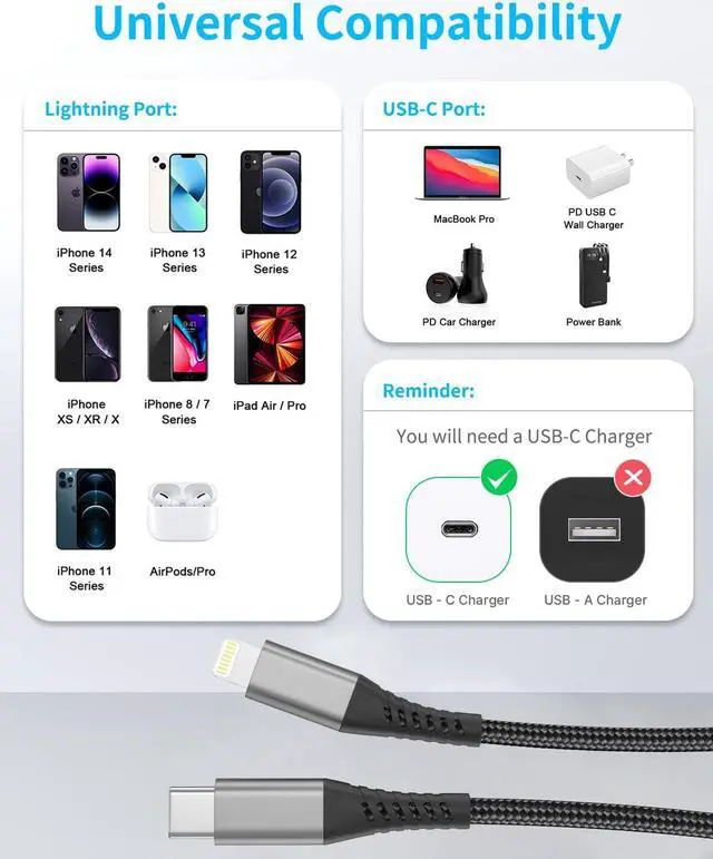 Alt view image 7 of 7 - USB C to Lightning Cable 3FT [MFi Certified] 3-Pack iPhone Cord 3FT Fast Charging Compatible with iPhone 14 13 12 11 Pro Max XR XS X 8 SE  Devices