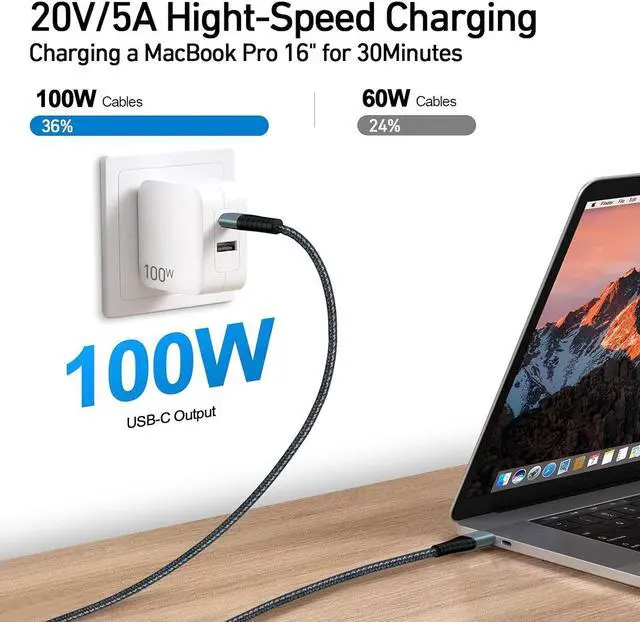 Alt view image 2 of 7 - 100W USB C to USB C Cable 2pcs 6ft Fast Charger Cable Nylon Braided USB C Cord for iPhone 15/Pro/Pro Max/Plus/MacBook/Air/Pro/Mac Studio/Mini/iPad Pro/Air/Mini/Watch/ Galaxy/Tablets/Laptops