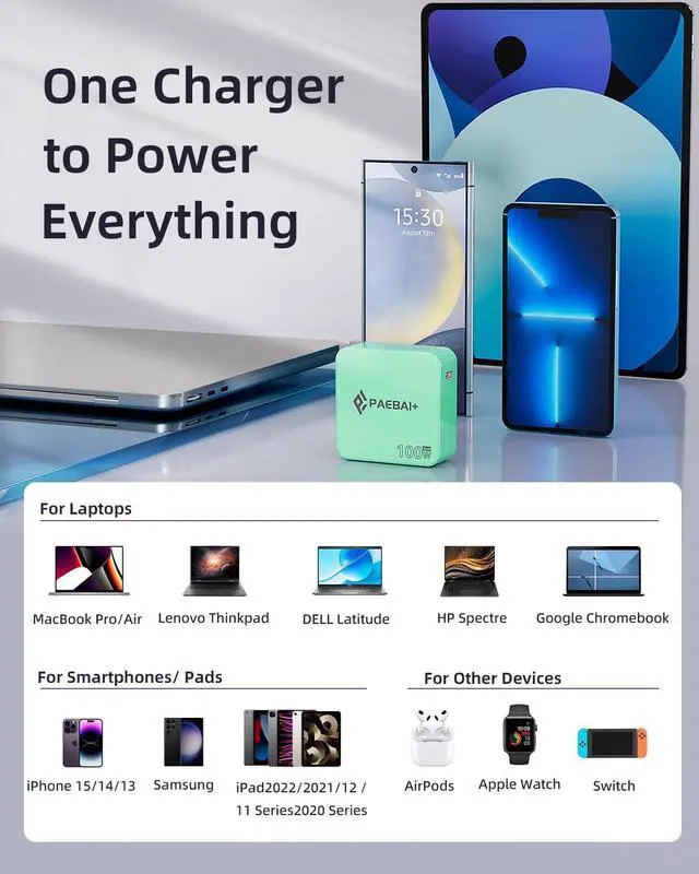 Alt view image 7 of 7 - Mac Book Pro Charger 100W USB C Charger GaN Foldable Compact Wall Fast Charger for MacBook Air iPhone 16 15 Series  Galaxy iPad Pro and All USB-C Devices 6.6ft Type C Cable