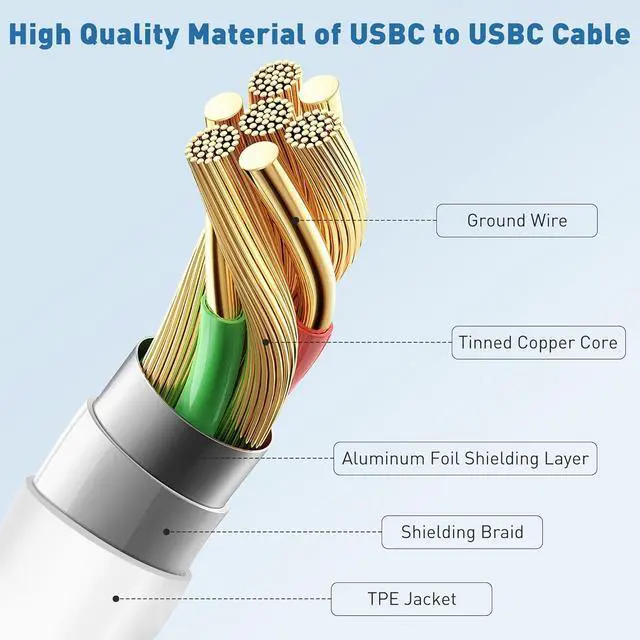 Alt view image 5 of 7 - for Macbook Air Charger Cord 4Pack 6ft USB C to USBC Cable 60W Long Type C to Type-C Fast Charging for iPhone 15/Plus/Pro Max for MacBook Pro 2021/2020/2019/2018 fits iPad Pro/Mini 6/Air 4/5