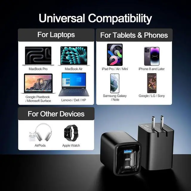 Alt view image 7 of 7 - 70W USB C Charger Block for MacBook Air MacBook Pro, 3-Port Wall Charger Compact Foldable for iPad Pro Air Mini, iPhone 16 15 14 13 12, 45W PPS Fast Charging for Galaxy S24 S23 S22 S21 Note 20, Pixel