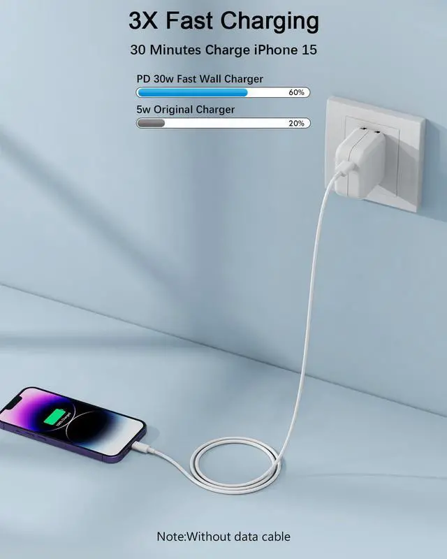 Alt view image 4 of 7 - Mac Book Air Charger - 30W USB C Charger Block PD 3.0 Fast Charging Power Adapter Plug for MacBook Pro/Air ipad Pro/Air/mini iPhone 17 16 15 14 13 12 /Pro/Pro Max/Plus/Mini/SE/XR and All USB C Device