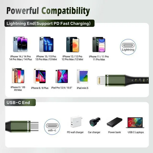 Alt view image 7 of 7 - USB C to Lightning Cable 2 Pack 6FT iPhone Cable iPhone Charger Cable Type C Lightning Cord for iPhone 14 13 12 11 Pro Max XS XR X 8 7 6s Plus SE iPad and More.