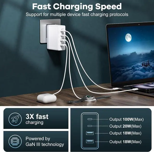 Alt view image 4 of 7 - 120W GaN USB C Charger Block Foldable 4Ports 100W PD Laptop Fast Charging Blocks USB C Wall Charger Power Adapter for MacBook Pro iPhone 16 iPad Pro Tablet Chromebook