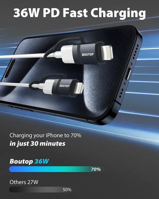 Alt view image 2 of 6 - [MFi Certified] 3A 36W USB C to Lightning Adapter USBC to Lightning Adapter Support Data Sync/PD Fast Charging Compatible with iPhone iPad AirPods with Anti-Lost Holder - 2 Pack