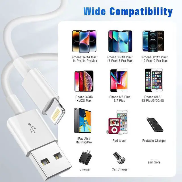 Alt view image 7 of 7 - Car Carplay Cable 3.3FT Car Charger Cord USB A to Lightning Cable Fast Charging Cord Compatible for iPhone 14 13 12 11 XS XR X Pro Max Mini 8 7 6S 6 Plus 5S SE iPad iPod AirPods