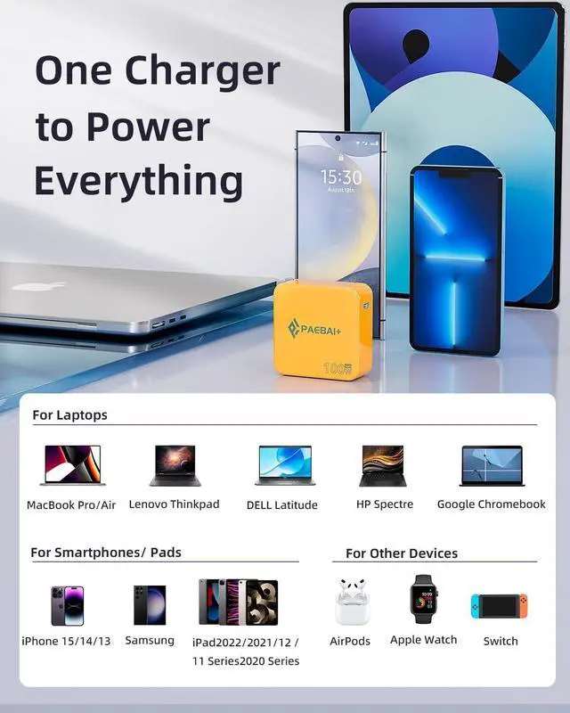 Alt view image 7 of 7 - 100W USB C Charger GaN Foldable Compact Wall Fast Charger for MacBook Pro MacBook Air  XPS iPhone 16 15 Series  Galaxy iPad Pro and All USB-C Devices 6.6ft Type C Cable