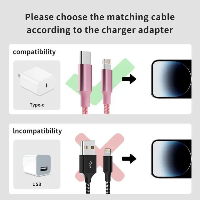 Alt view image 2 of 7 - USB C to Light-ning Cable(3FT/6FT/10FT 3Pack)[MFi Certified] iPhone Charger Cord Fast Charging Type C to Light-ning Cable Compatible with iPhone 14 13 12 11 Pro Max X XS XR 8 7 6s Plus SE