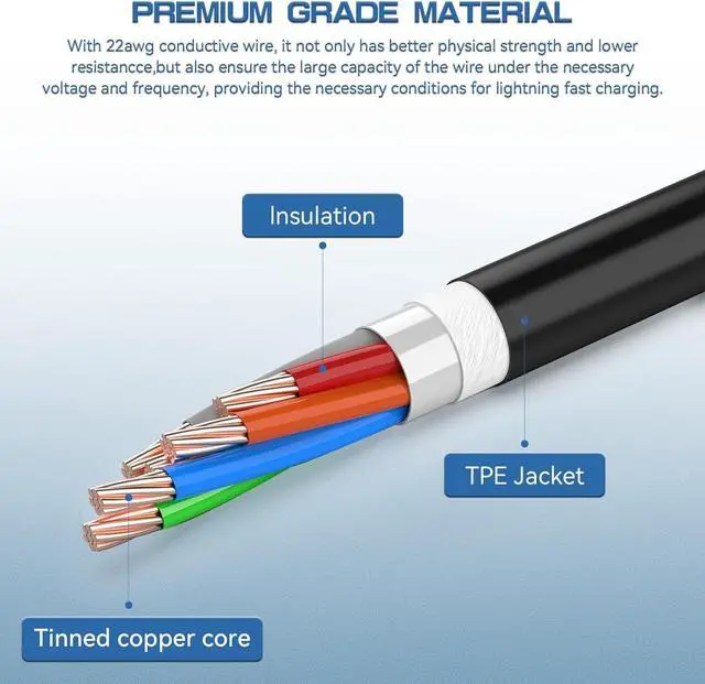 Alt view image 5 of 7 - 100W Laptop Charger USB Type C Chromebook Charger for MacBook Pro/Air  Latitude  ThinkPad HP Spectre X360  Chromebook  Chromebook USB C Power Supply Adapter