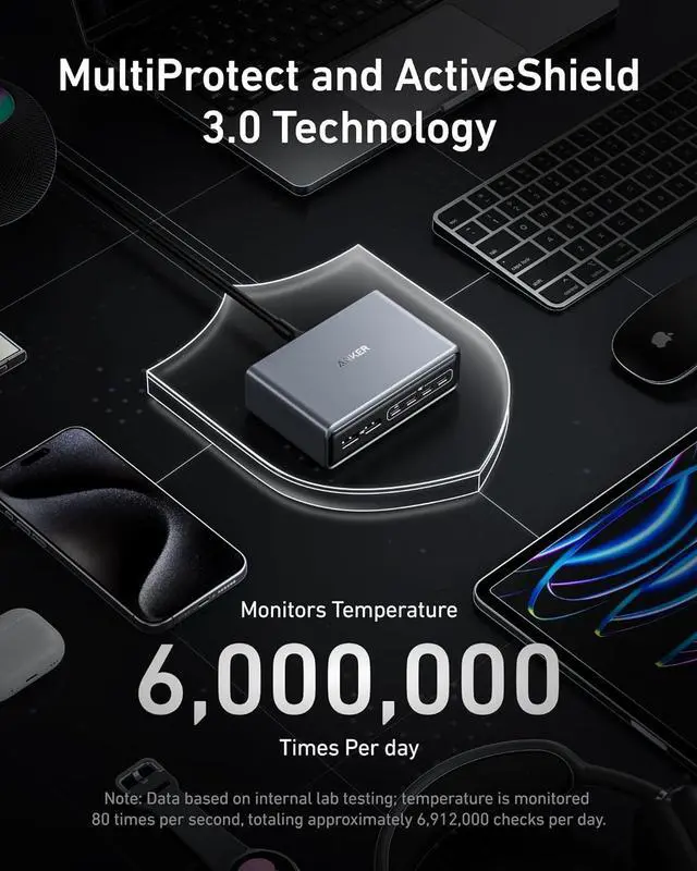 Alt view image 5 of 6 - Prime Charger, 200W 6-Port GaN Charging Station, USB-C PD Fast Charging Desktop Charger, Compatible with iPhone, , MacBook,  and More