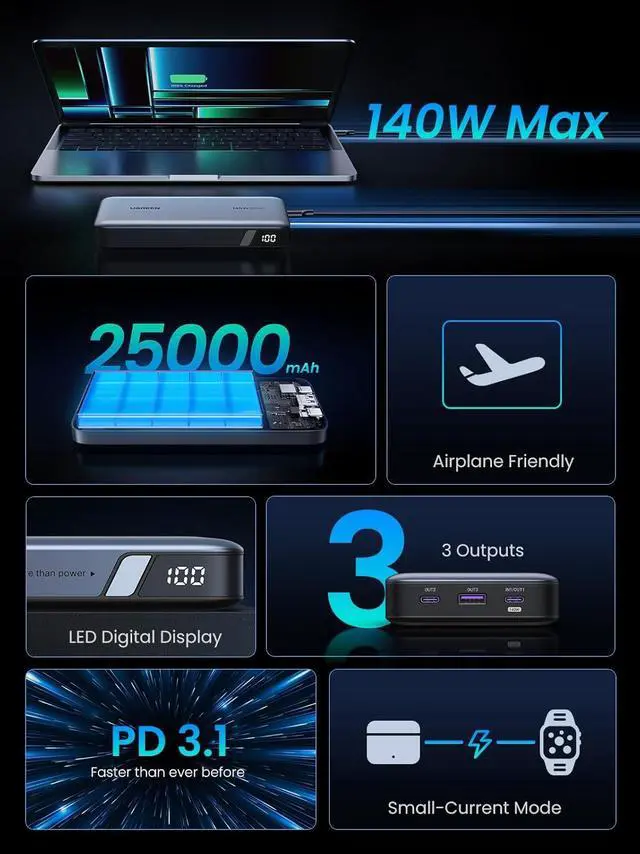Alt view image 2 of 7 - Power Bank 25 000mAh 145W Laptop Portable Charger Nexode 3-Port USB C PD Battery Pack for MacBook Pro/Air  XPS iPhone 16/15/14 Galaxy S24 Steam Deck iPad and More