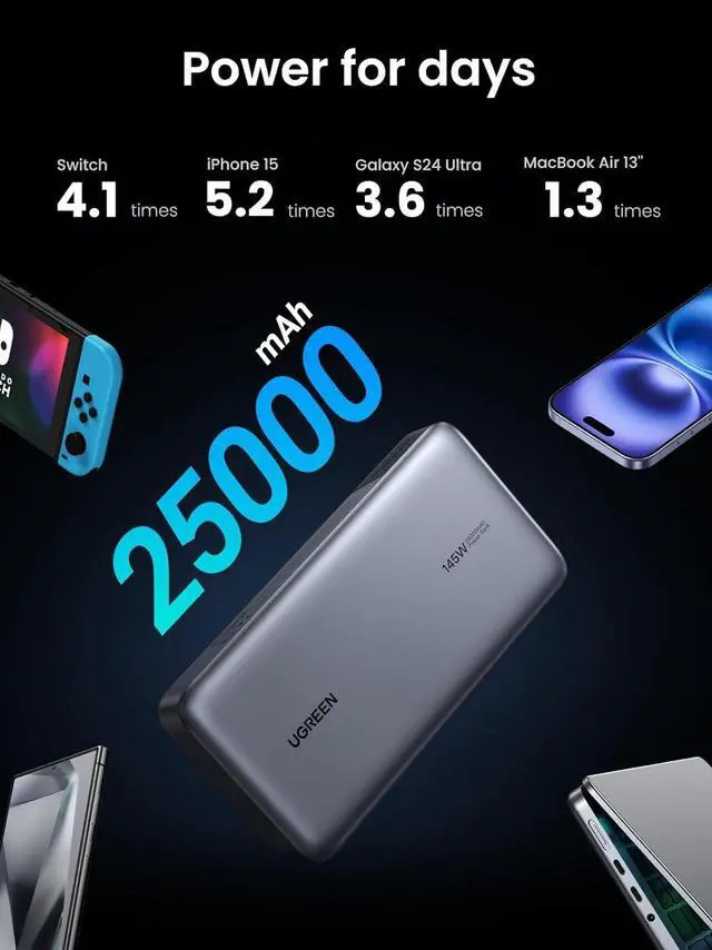 Alt view image 5 of 7 - Power Bank 25 000mAh 145W Laptop Portable Charger Nexode 3-Port USB C PD Battery Pack for MacBook Pro/Air  XPS iPhone 16/15/14 Galaxy S24 Steam Deck iPad and More