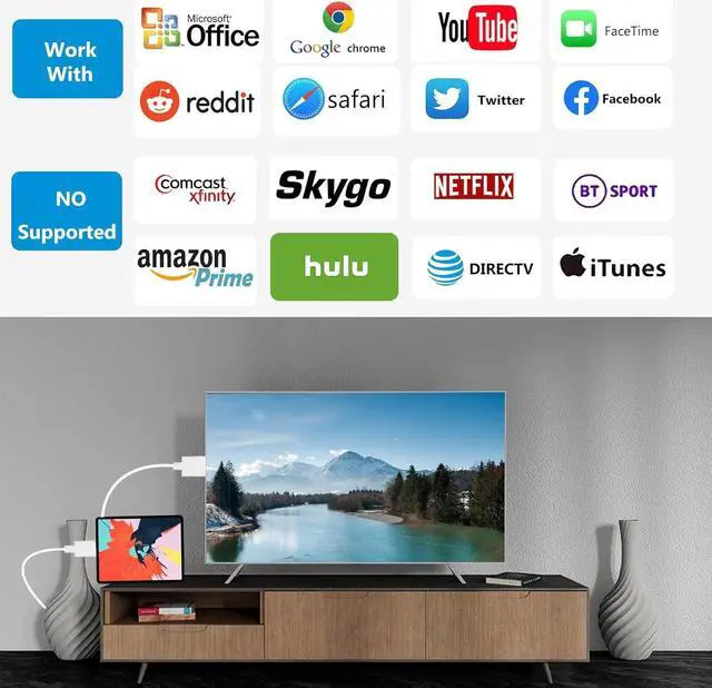 Alt view image 5 of 7 - Lightning to HDMI Cable for iPhone Digital AV Adapter 1080P HD Video Sync Screen Connector iPhone to HDMI for TV Projector Monitor 6.6FT